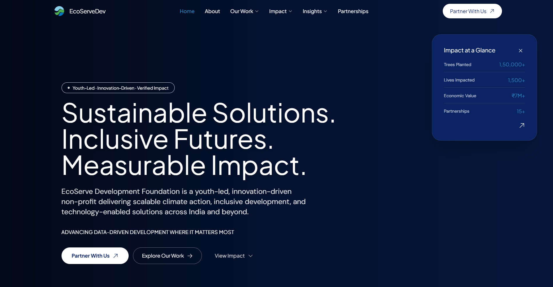 Website Development preview